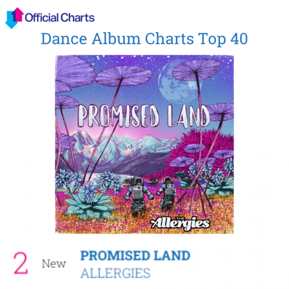 Official Dance Album Charts Top 40